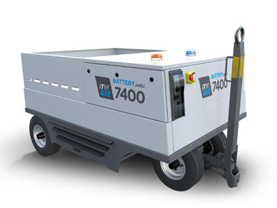 Ground Power Unit (GPU)
